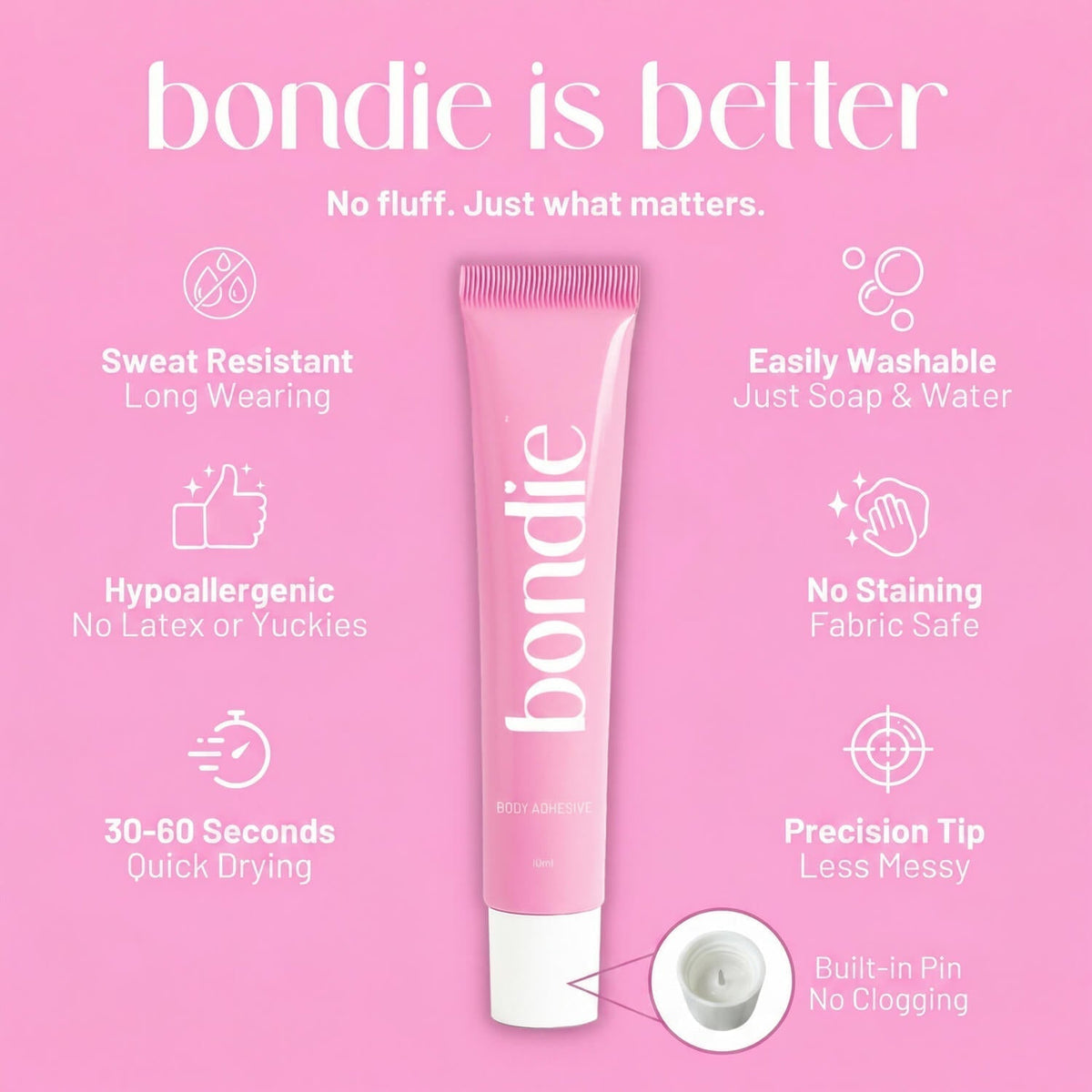 Body Adhesive - Invisible Clothing Security
